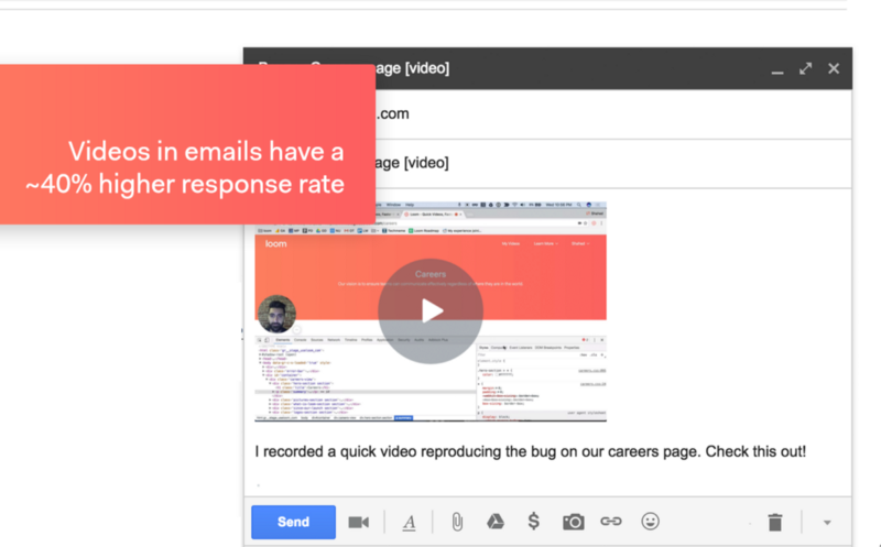 Videos in emails have a ~40% higher response rate