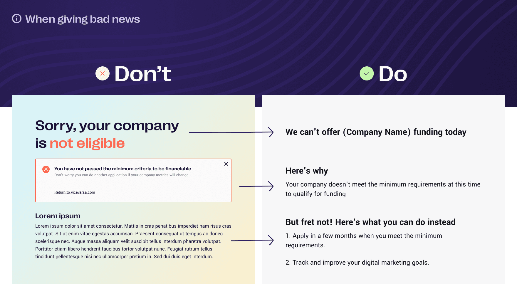 Viceversa’s tone of voice guidelines