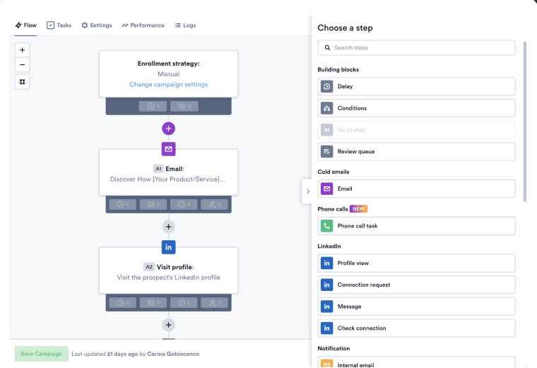 sales-tools overloop