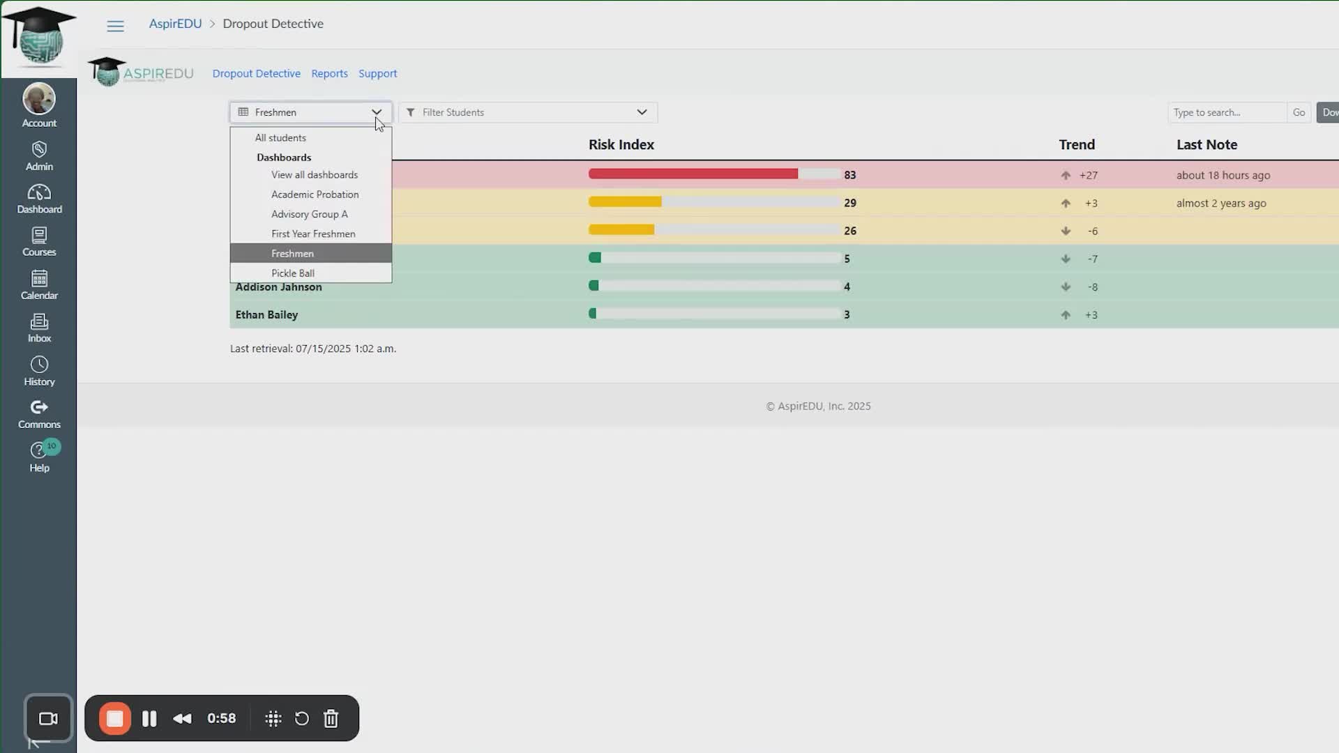 View of selected dashboard from dropdown menu