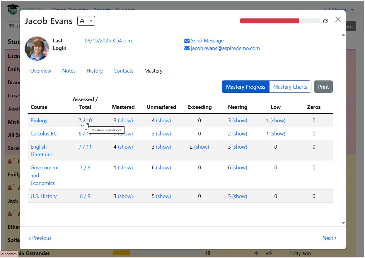 Mastery Tab in a student's profile page within Grade Guardian/Dropout Detective.