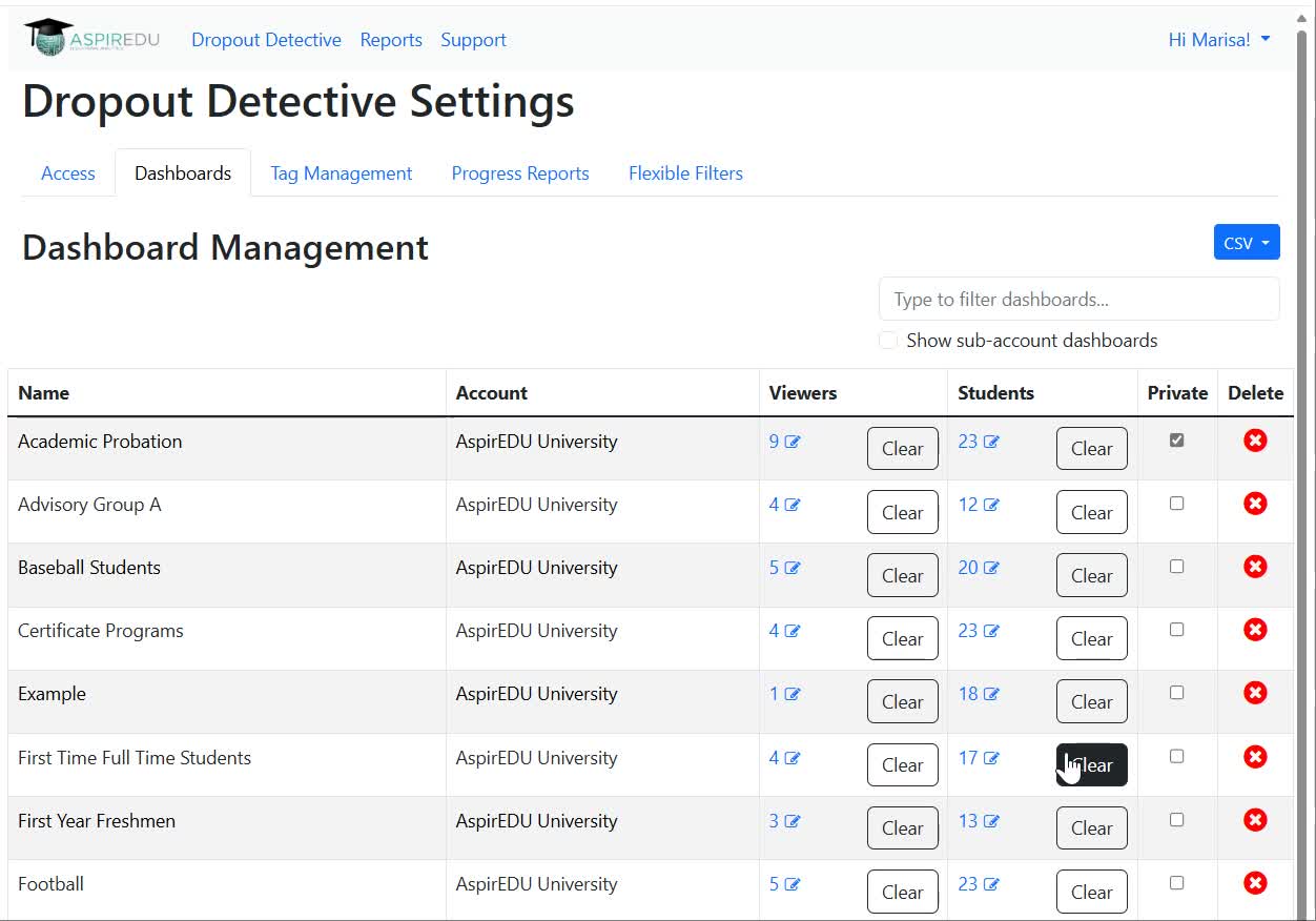 View of Dashboards Management tab in Access Management