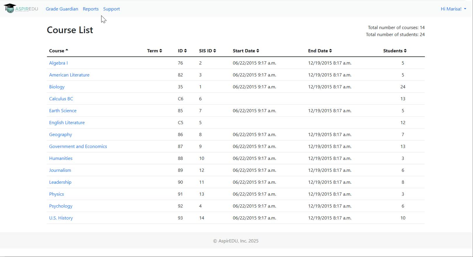 Course list report page displaying course information