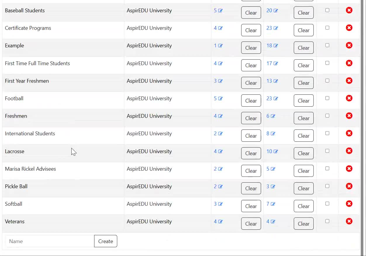 View of Dashboards Management tab in Access Management
