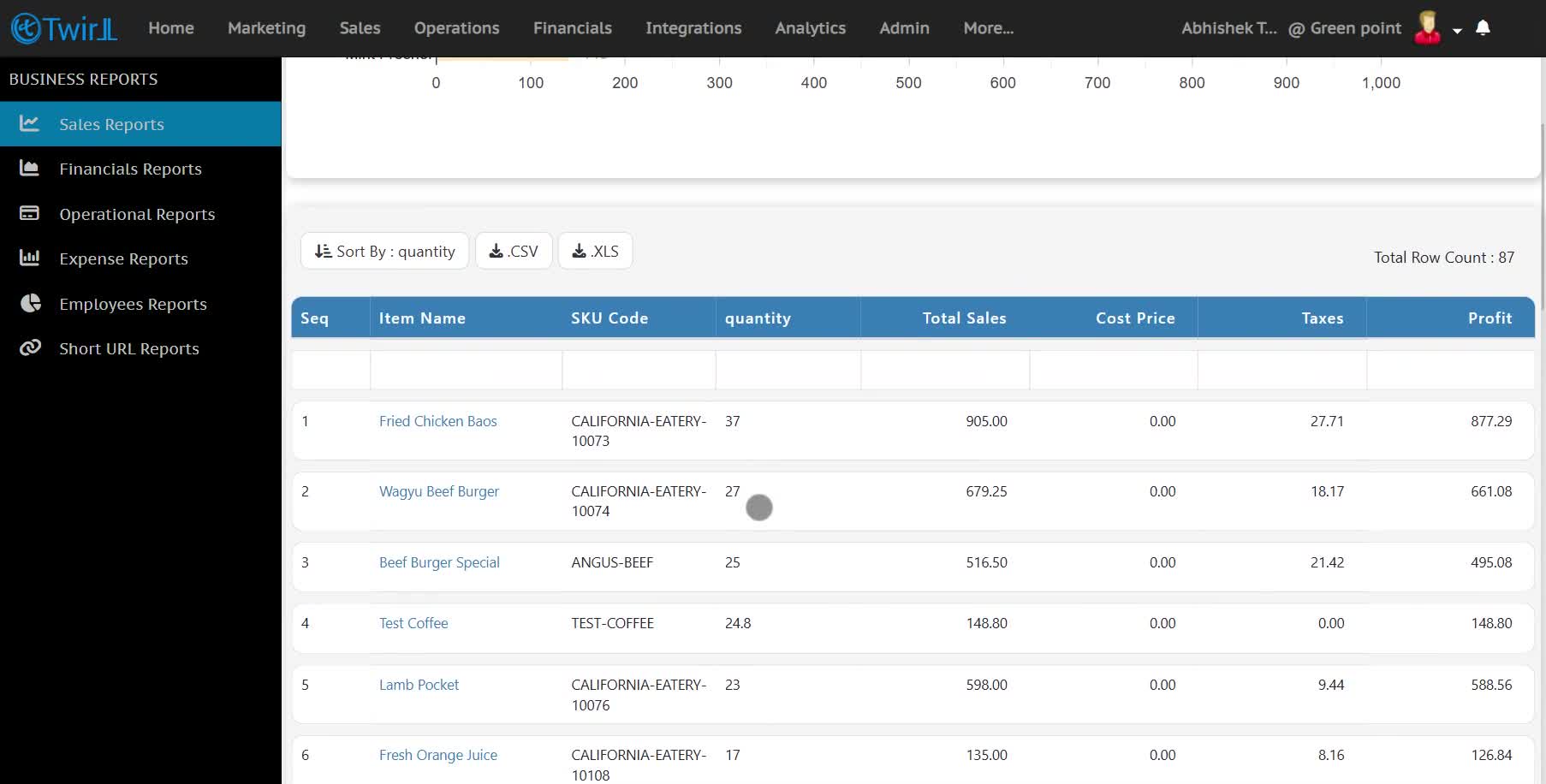 Report export options
