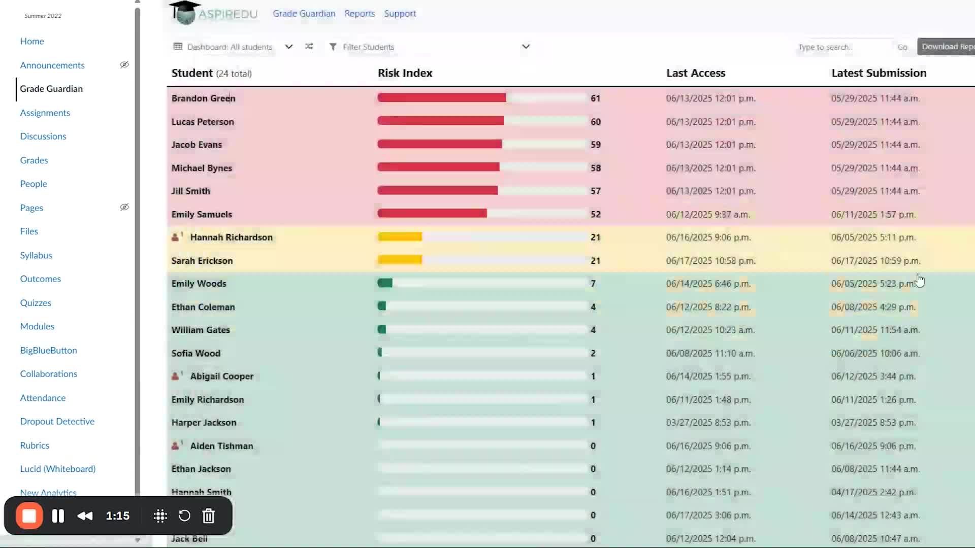 View of all students dashboard in Grade Guardian