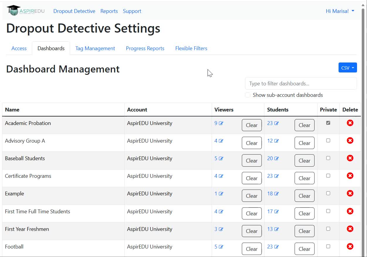 View of Dashboards Management tab in Access Management